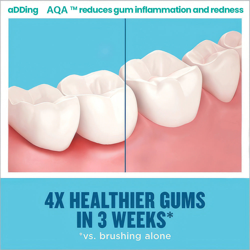 🔥 LAST DAY SALE 70% OFF 🔥AQA™ NEW TEETH Mouthwash - Solve all Oral Problems